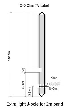 J-pole for 2m