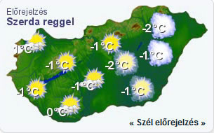 Időkép